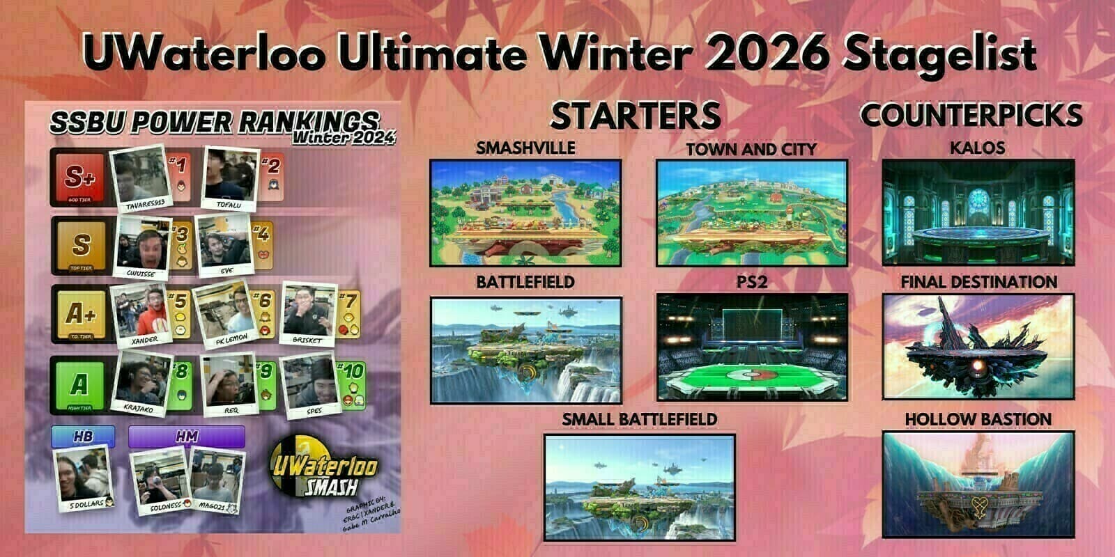 UWaterloo Ultimate - Spring 26: Week 10 - shnobbed my flob til my shell tore off
